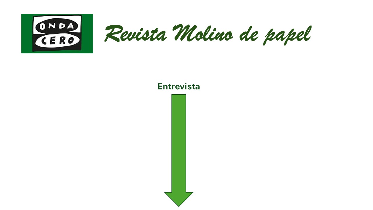 Entrevista-entrada_ONDA_CERO-ENTRADA